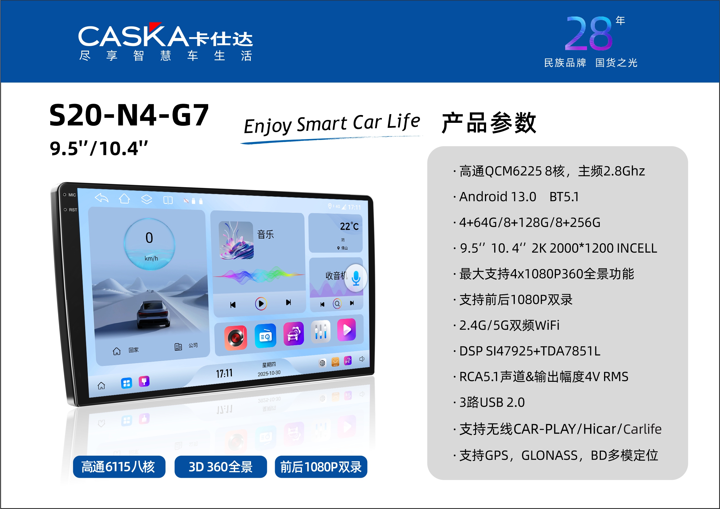 S20-N4-G7 9.5 10.4.jpg