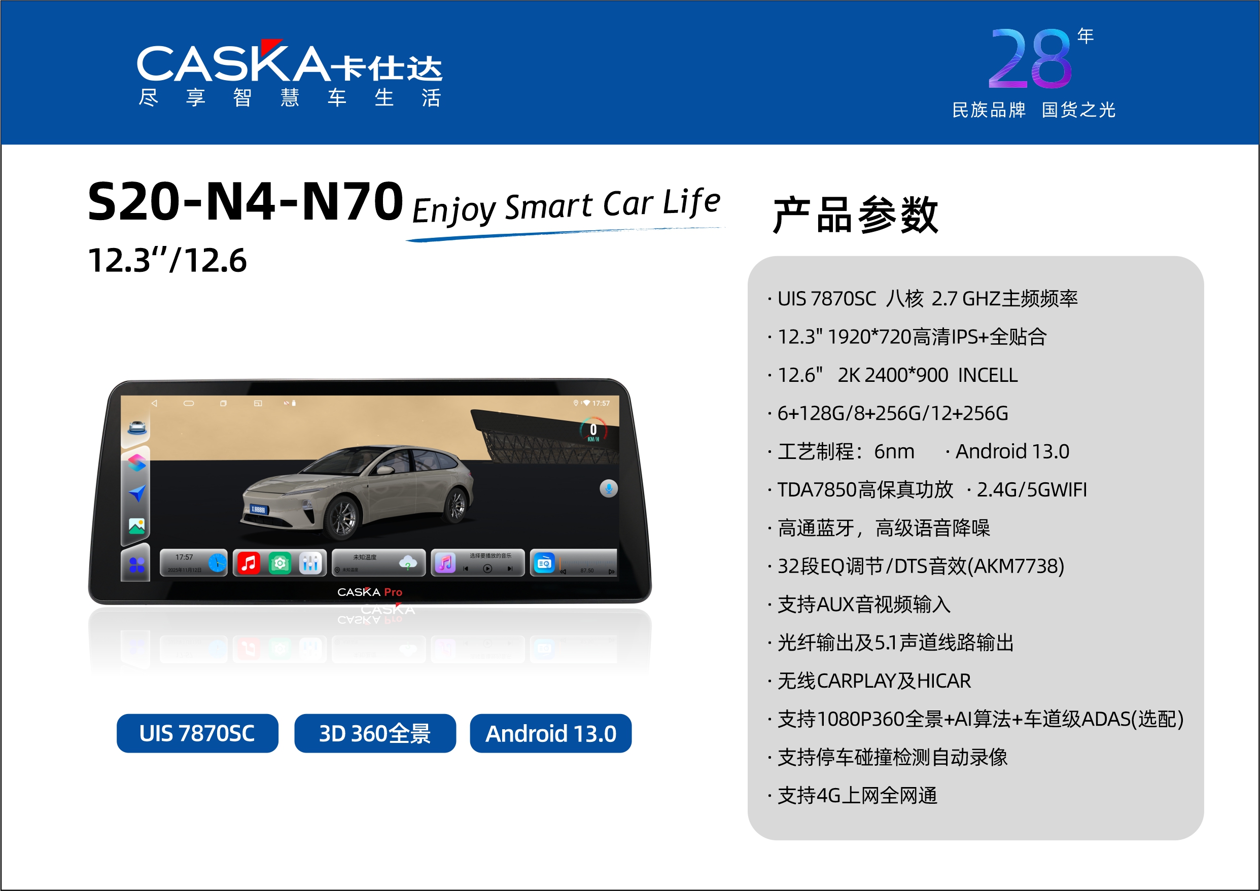 S20-N4-N70 12.3 12.6.jpg