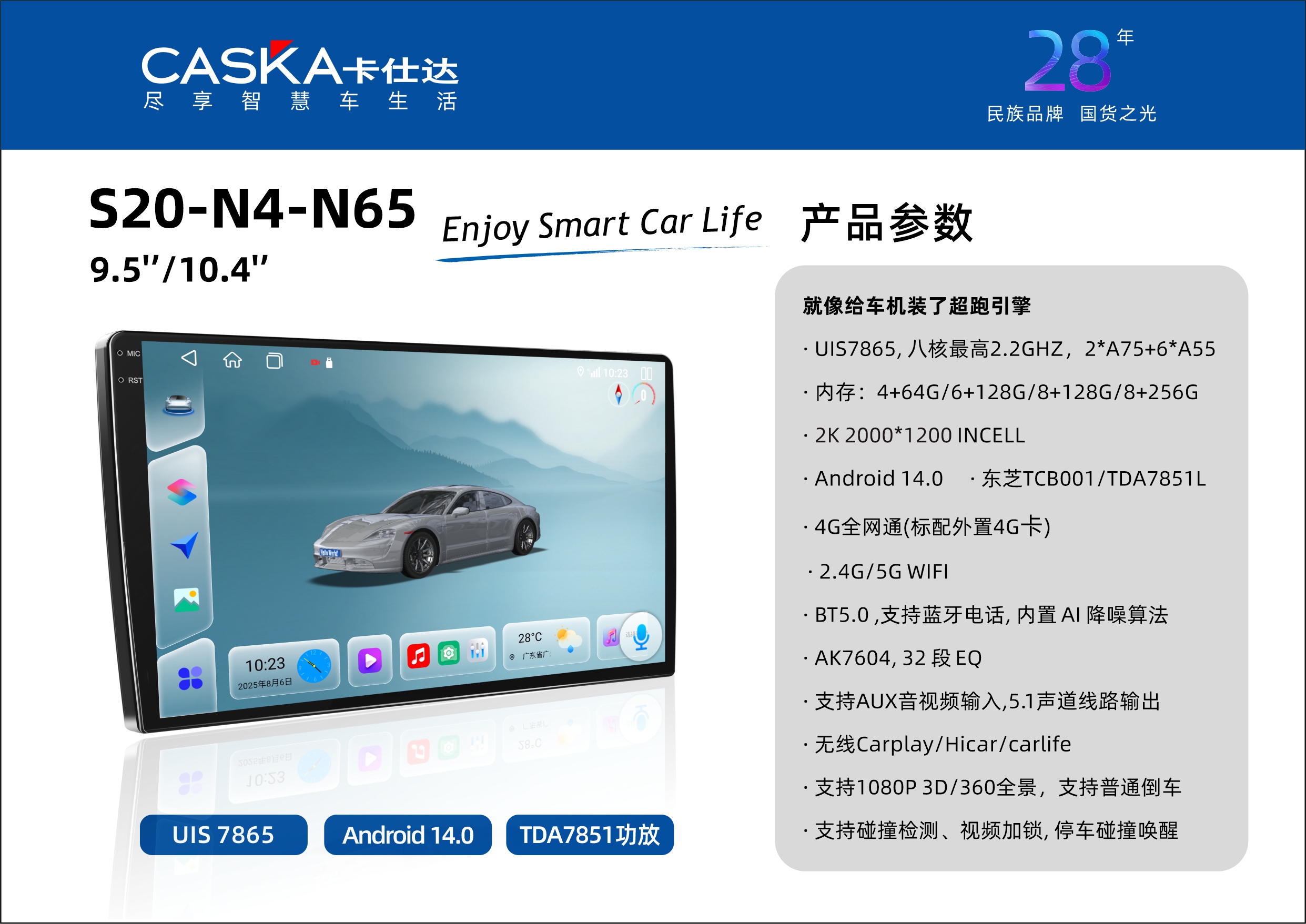 S20-N4-N65 9.5 10.4.jpg