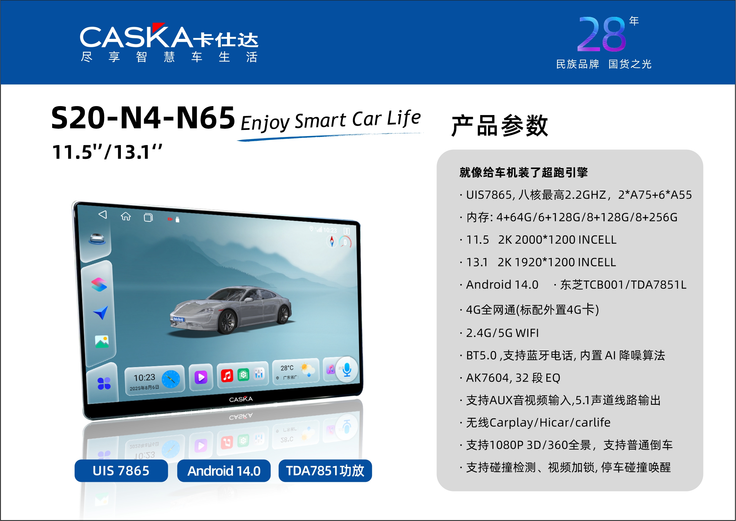 S20-N4-N65 11.5 13.1.jpg