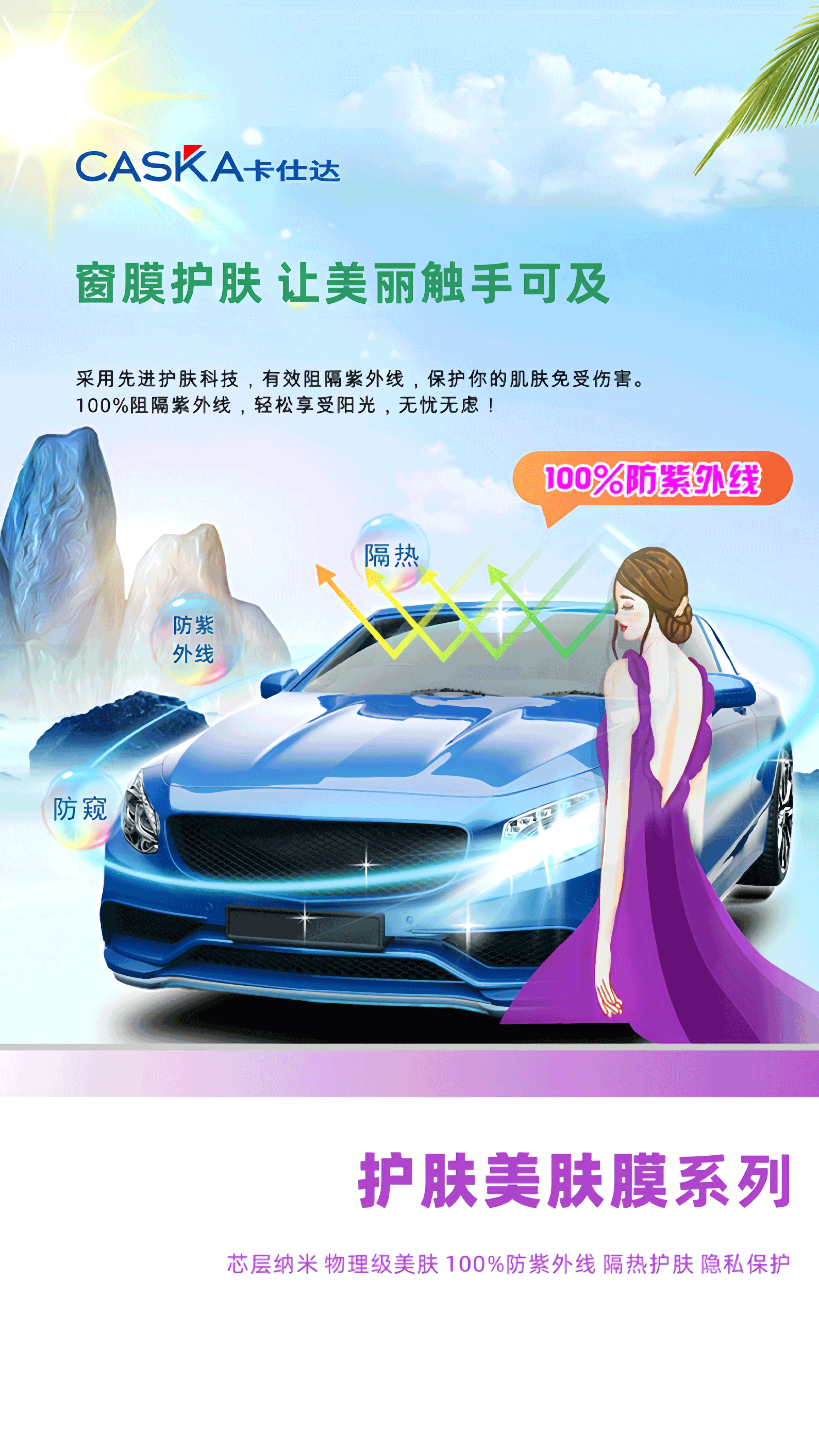 窗膜-护肤膜