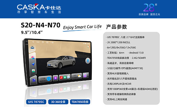 S20-N4-N70 9.5  10.4