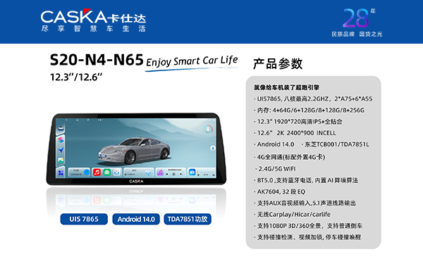 S20-N4-N65 12.3 12.6