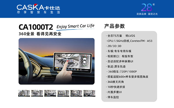 CA1000T2-T5-转LVDS360全景